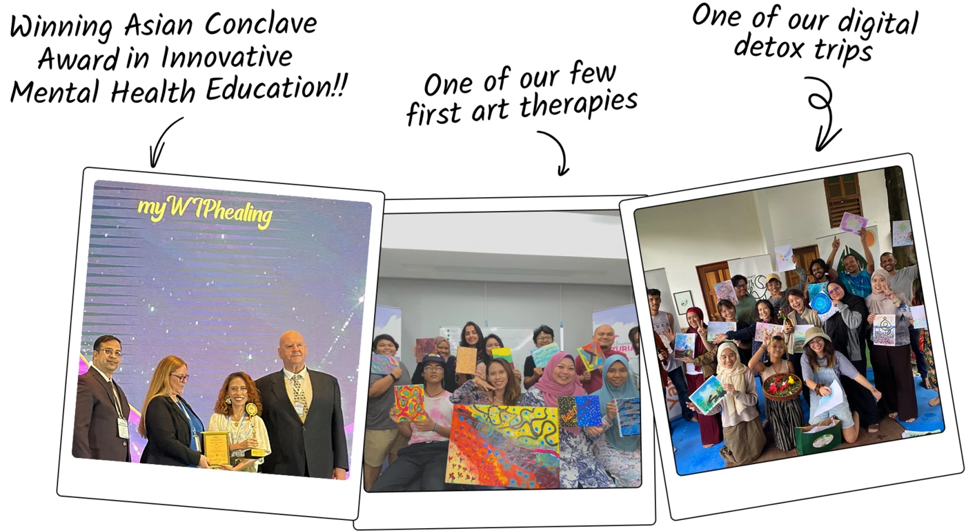 Integrated wellbeing Malaysia